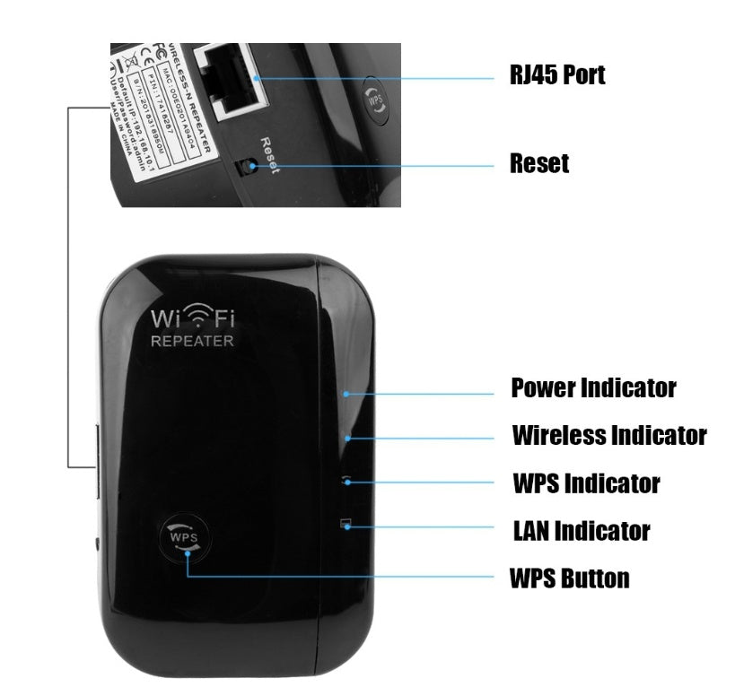 WiFi Repeater & Signal Booster – High-Speed Wireless Range Extender for Stronger Home Internet Connection