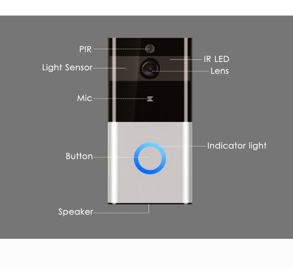 720P Smart WiFi Video Doorbell – Wireless Intercom with Motion Detection, Night Vision & SD Card Storage