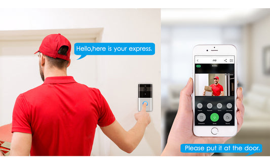 720P Smart WiFi Video Doorbell – Wireless Intercom with Motion Detection, Night Vision & SD Card Storage